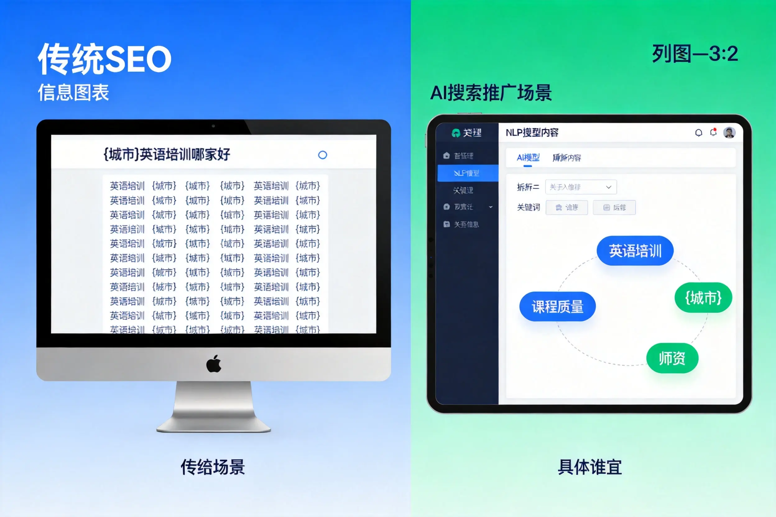 AI搜索推广和传统SEO有何区别？聊城企业选型指南