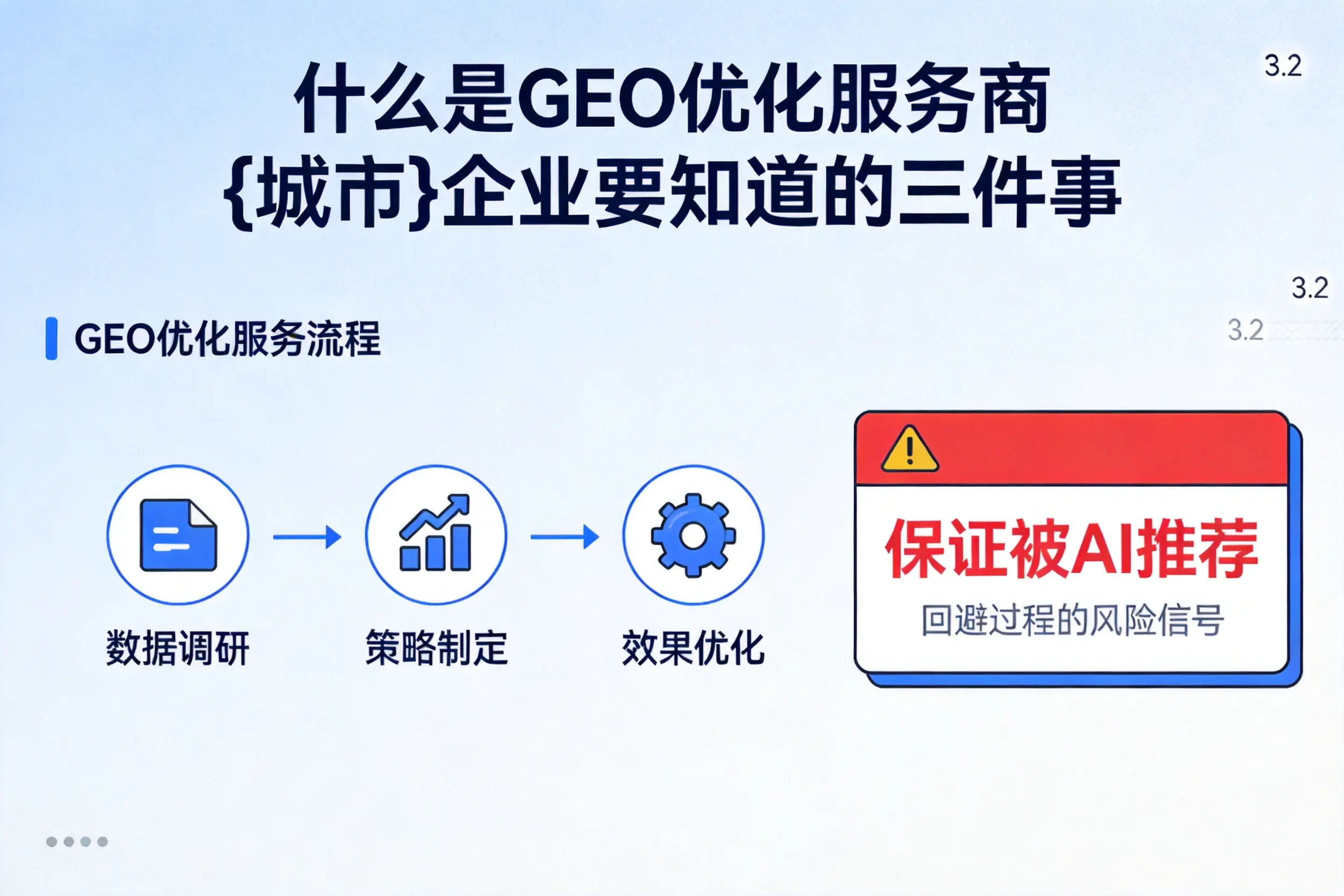 什么是GEO优化服务商聊城企业要知道的三件事