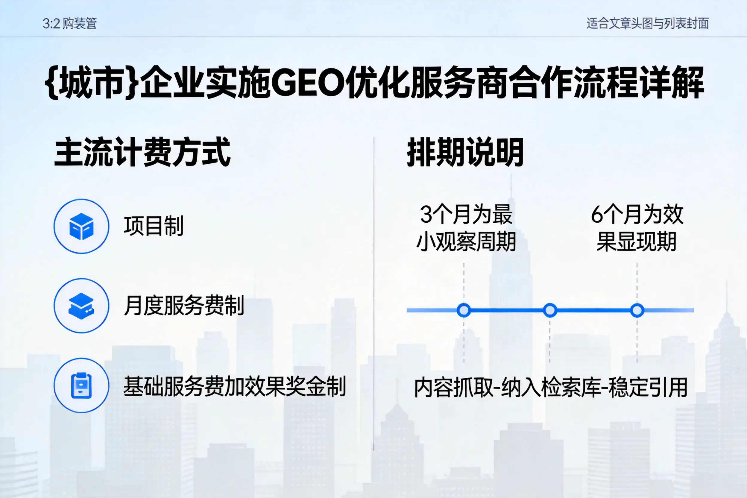 聊城企业实施GEO优化服务商合作流程详解