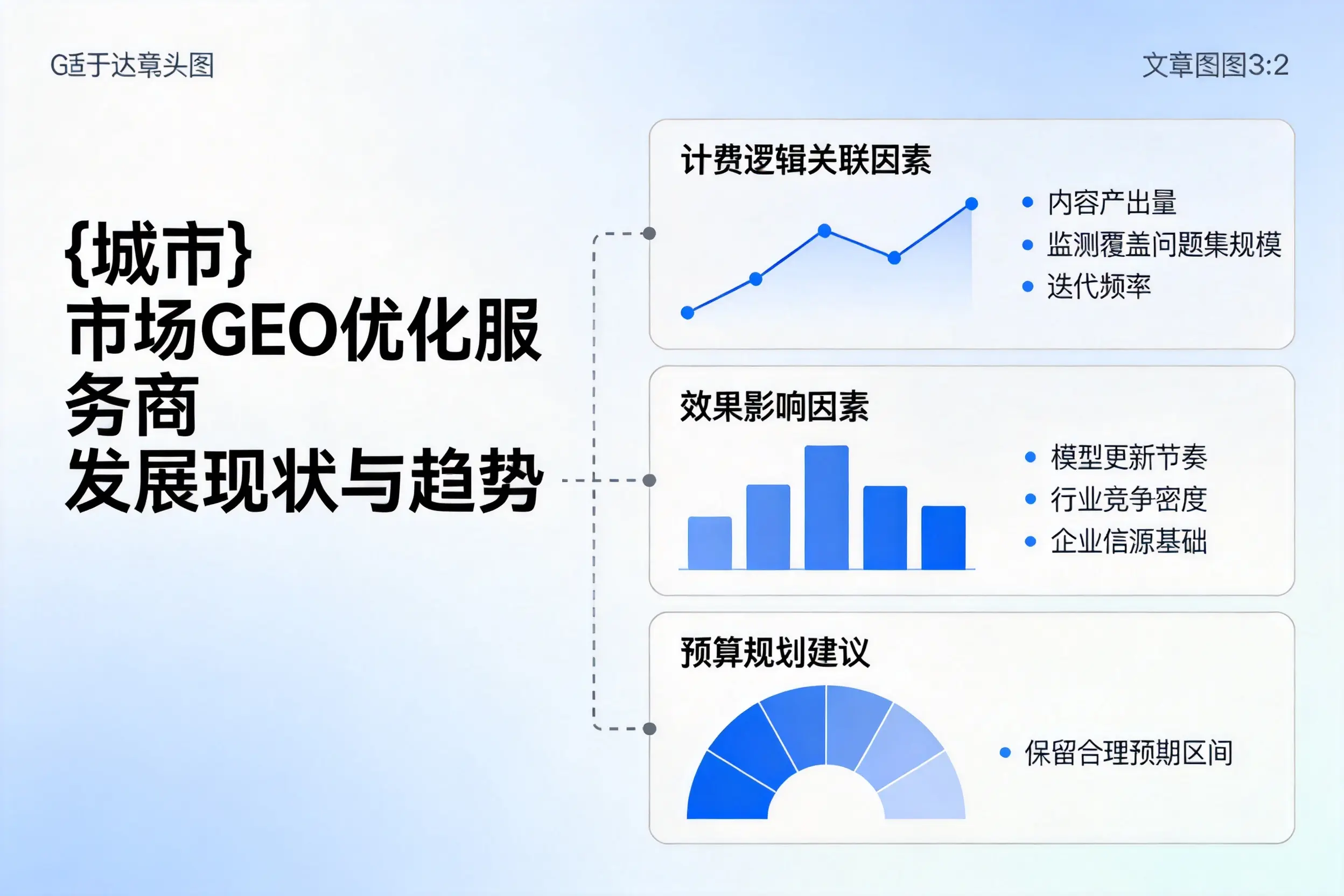 聊城市场GEO优化服务商的发展现状与趋势