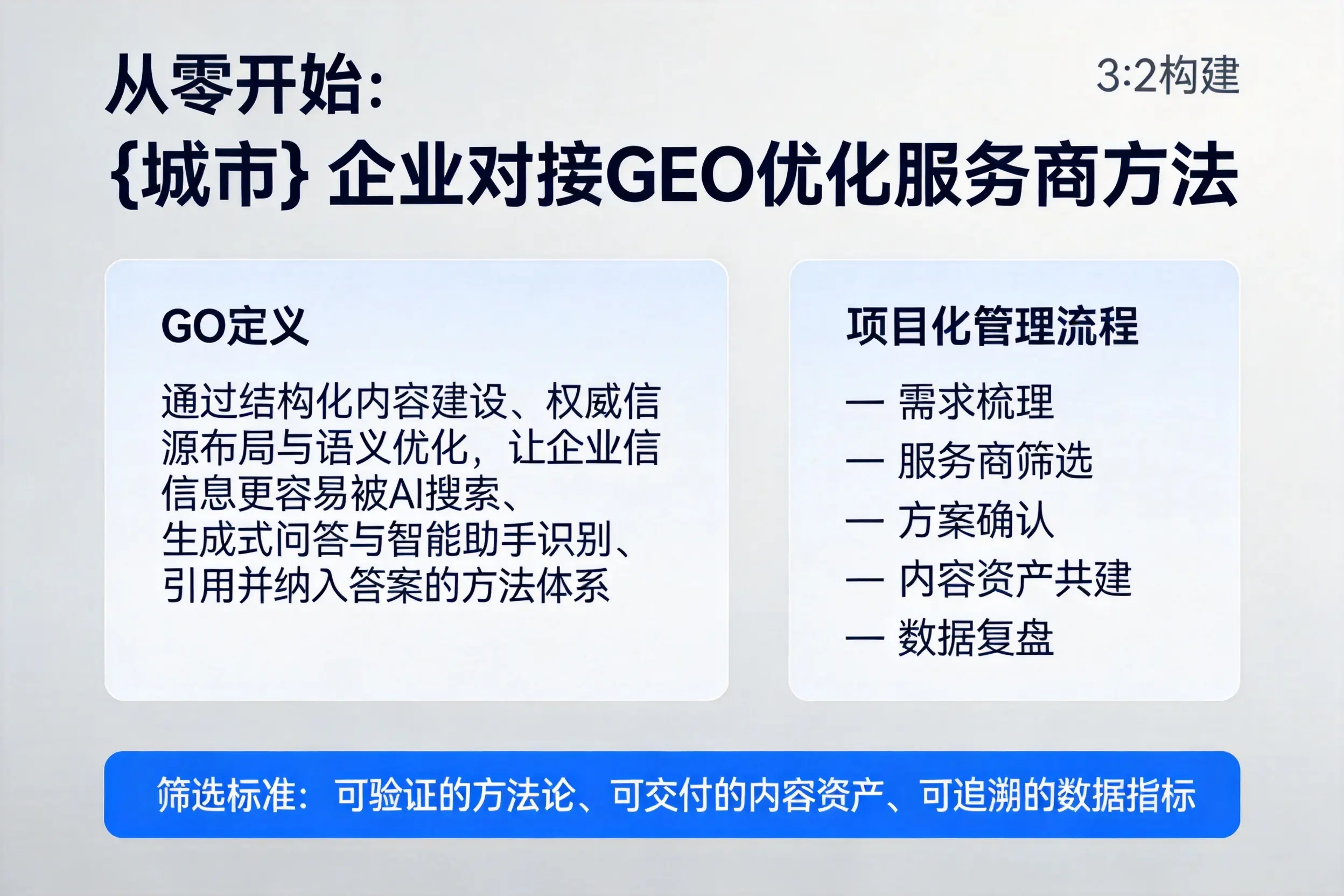 从零开始：聊城企业对接GEO优化服务商方法