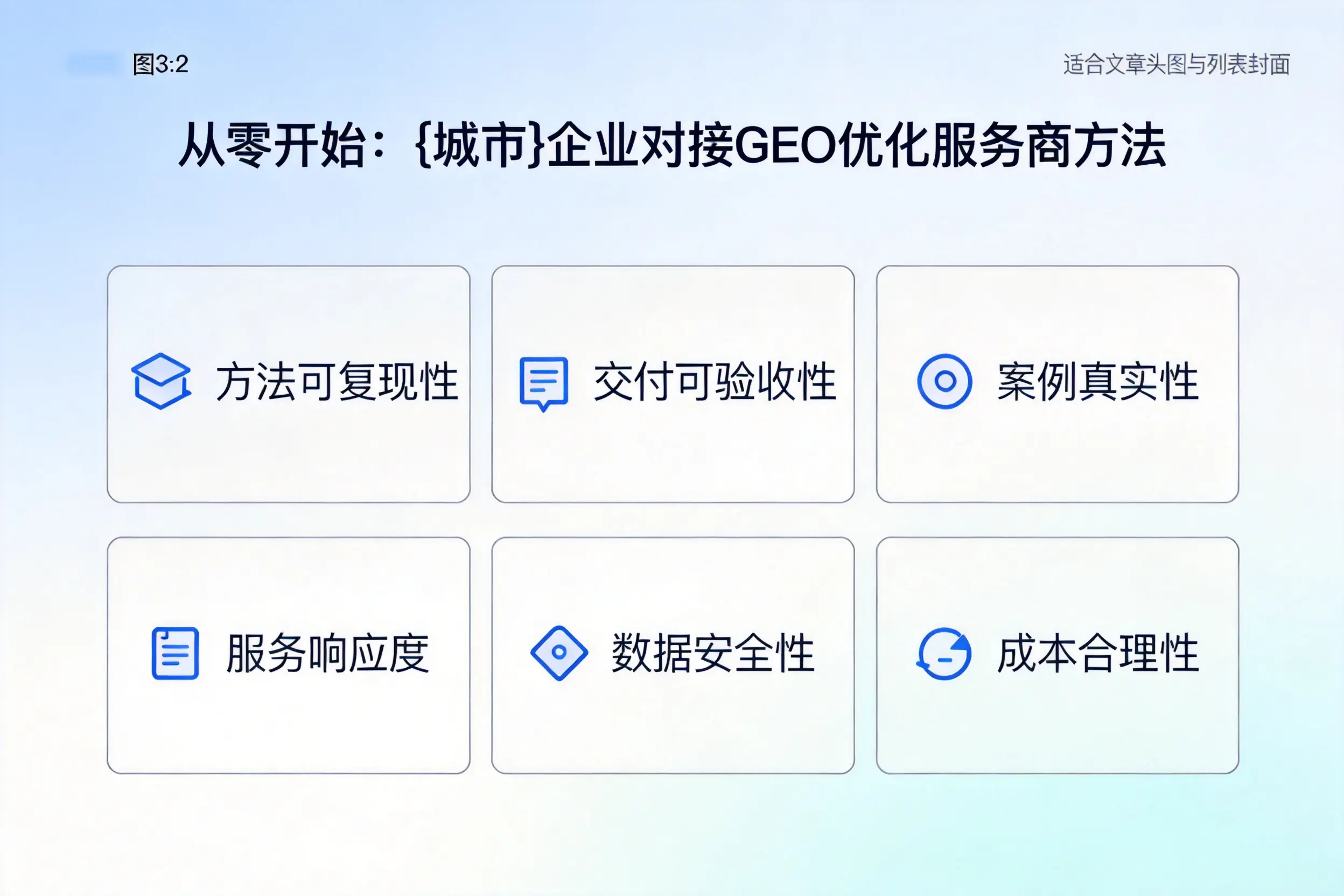 从零开始：聊城企业对接GEO优化服务商方法